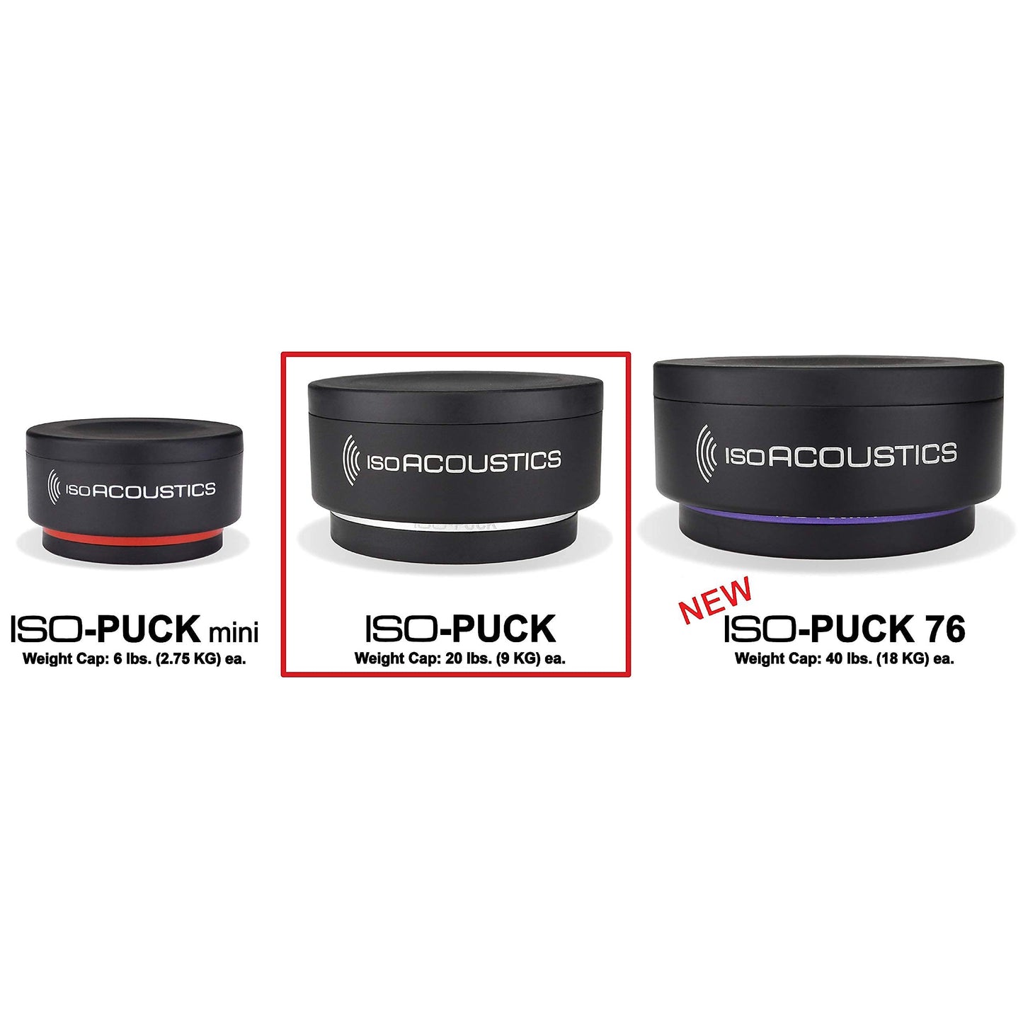 IsoAcoustics Iso-Puck Series Acoustic Isolators (Iso-Puck, 20 lbs max/Unit, 2-Pack)