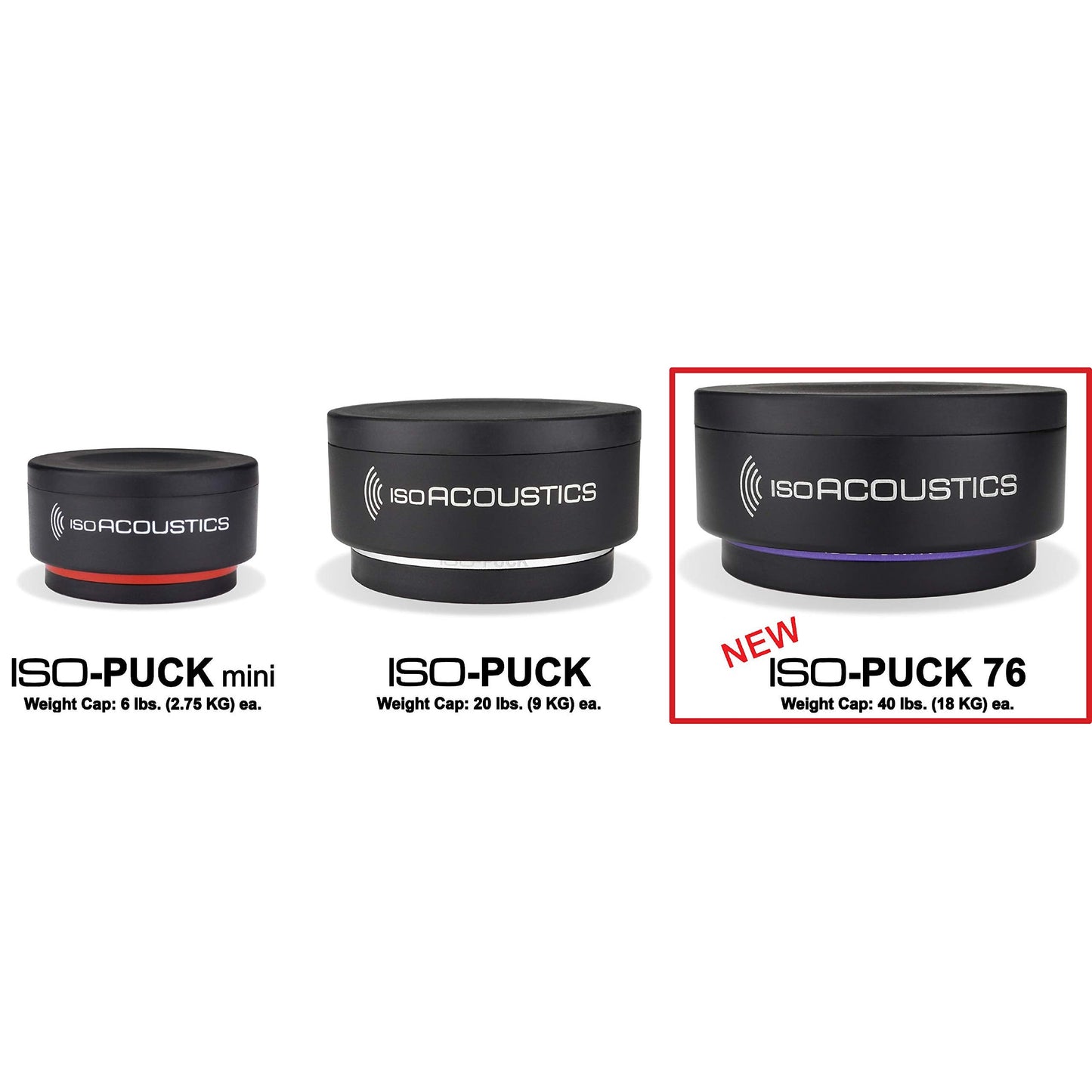 IsoAcoustics Iso-Puck Series Acoustic Isolators (Iso-Puck 76, 40 lbs or Less/Unit, 2-Pack)