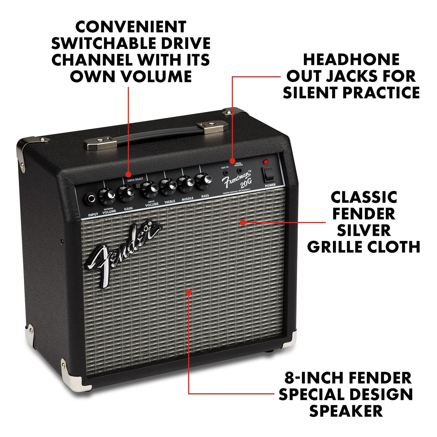 Fender Frontman 20G Guitar Amp, 20 Watts, with 2-Year Warranty 6 Inch Fender Special Design Speaker, 10x16x16 inches