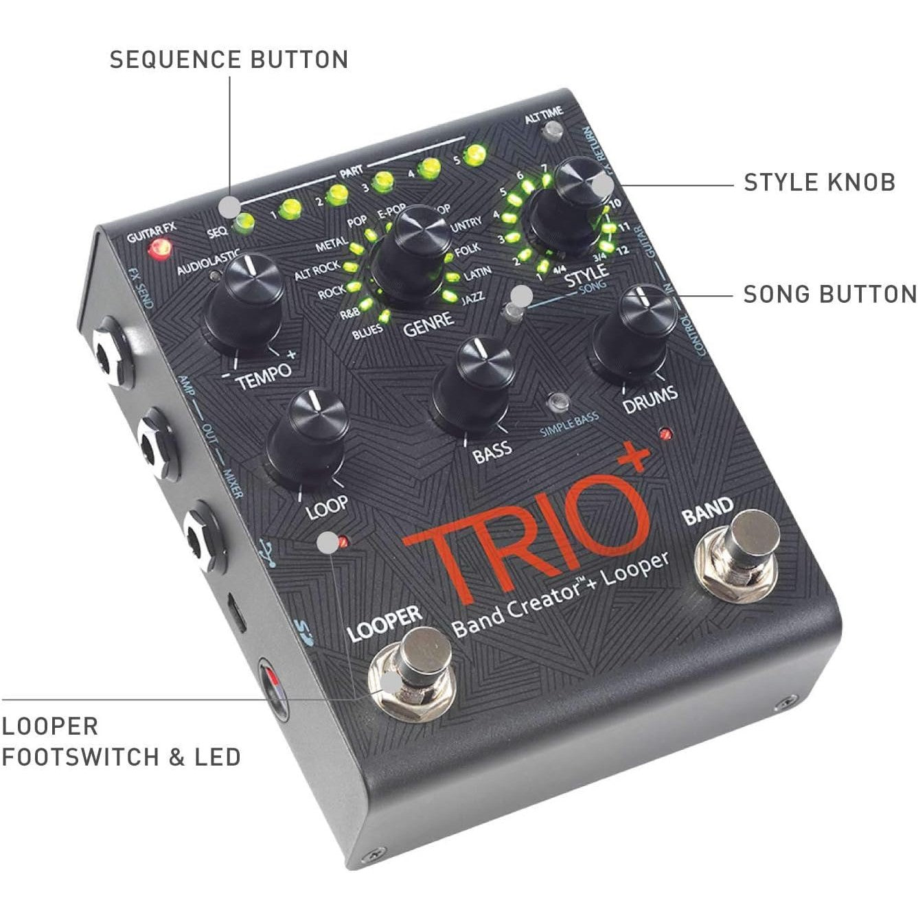 Digitech TRIO Electric Guitar Multi Effect, Band Creator Pedal, Power Supply Included