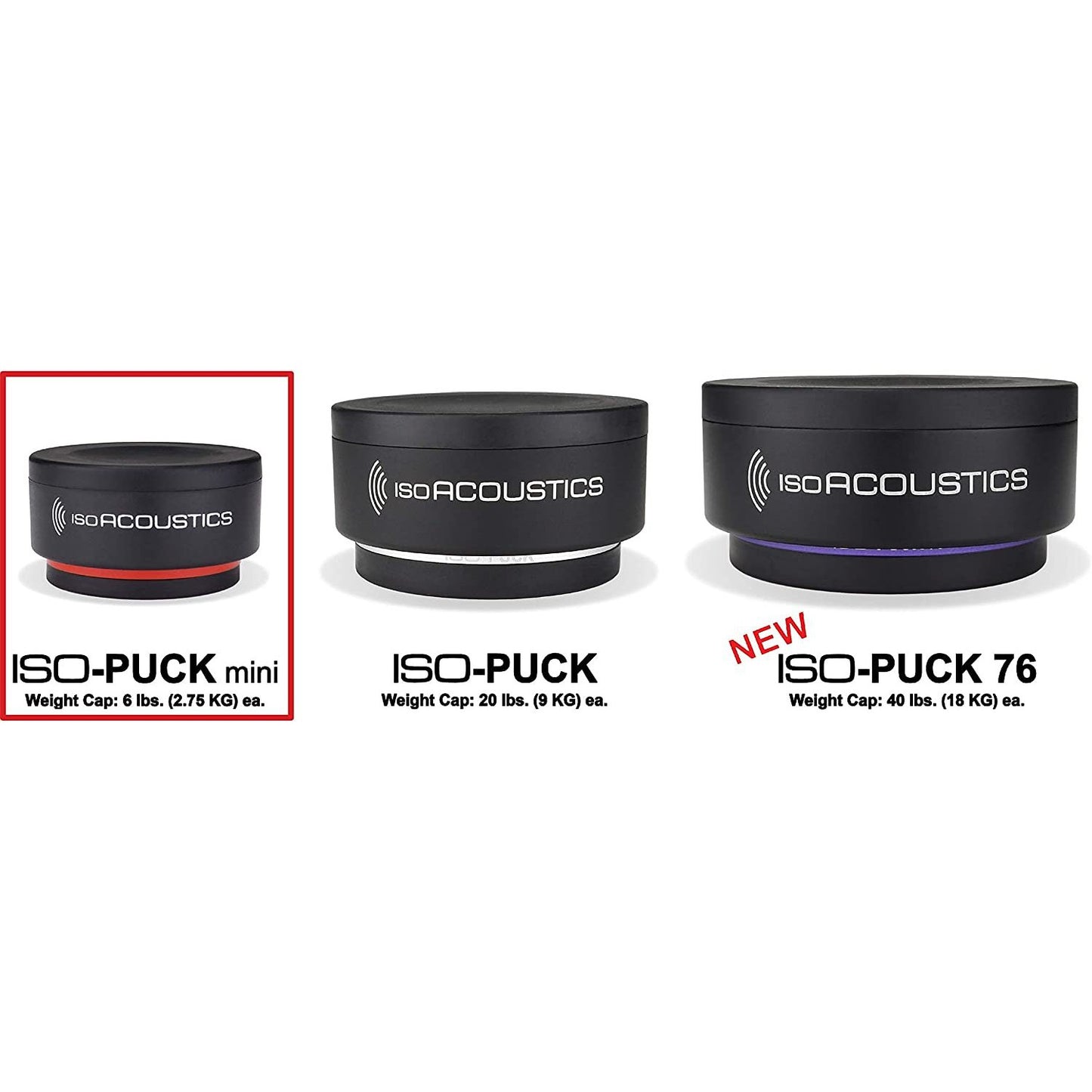 IsoAcoustics ISO-Puck Series Isolators