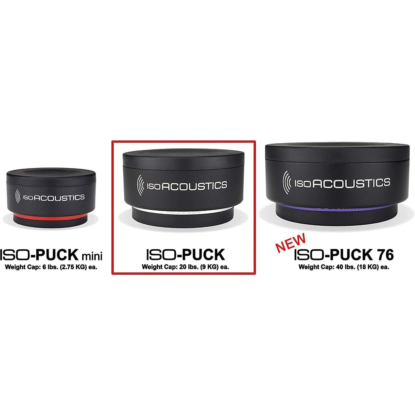 IsoAcoustics ISO-Puck Series Isolators