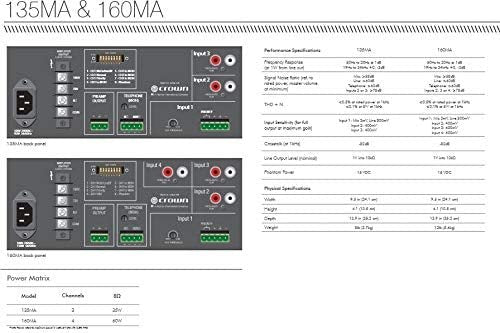 Crown 160MA Four-input Mixer/Amplifier