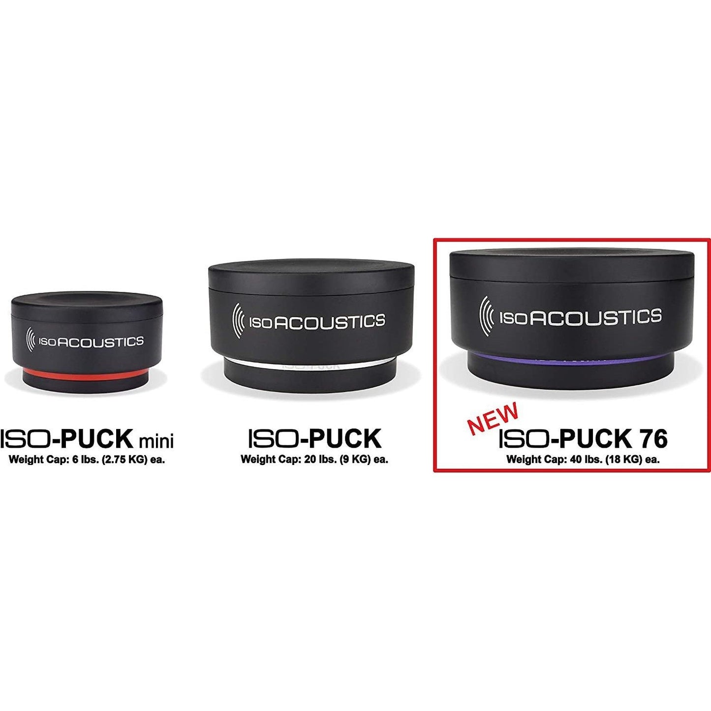 IsoAcoustics ISO-Puck Series Isolators