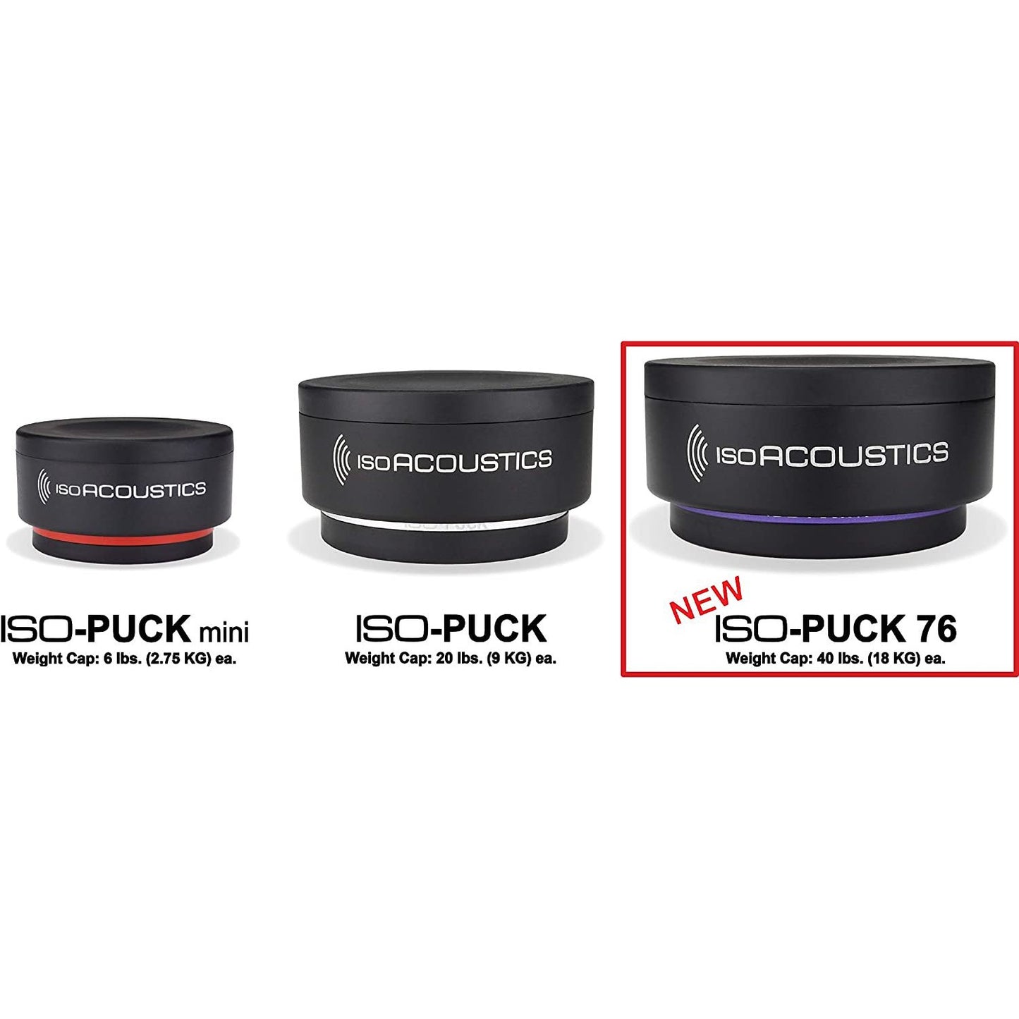 IsoAcoustics ISO-Puck Series Isolators